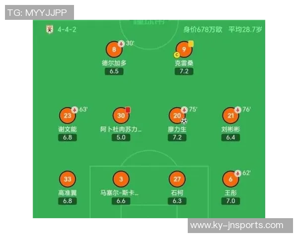 瓦科下半程战前四强球队表现分析国安进球最多申花紧随其后